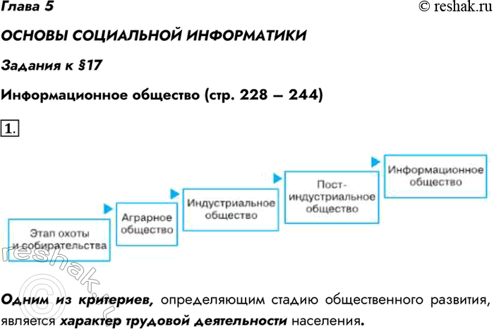 Изображение Глава 5ОСНОВЫ СОЦИАЛЬНОЙ ИНФОРМАТИКИЗадания к §17Информационное общество (стр. 228 – 244)1. Какие социально-экономические стадии прошло человечество в своём...