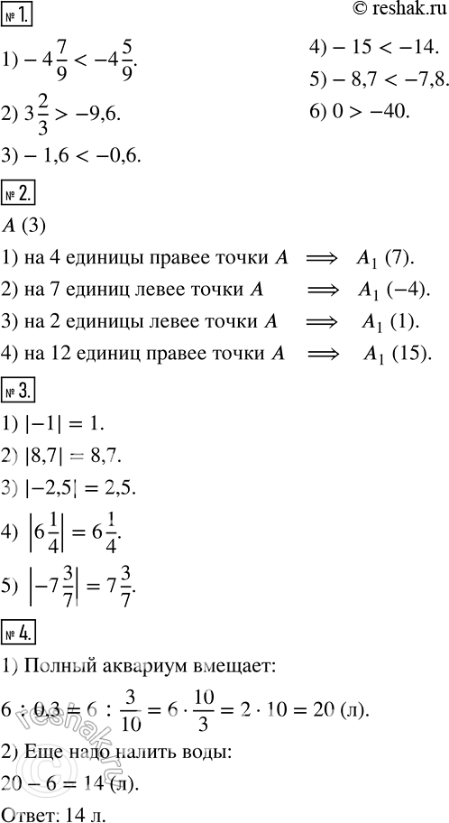 Изображение 1 Какое из чисел меньше:1) -4*7/9 или -4*5/9;2) 3*2/3 или -9,6;3) -1,6 или -0,6;4) -15 или -14;5) -8,7 или -7,8;6) 0 или -40?2 Координата точки А равна...